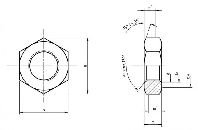 ISO 4035 quy định các đặc tính của đai ốc mỏng hình lục giác vát mép ZP YZP HDG BLACK màu M3-M52 0