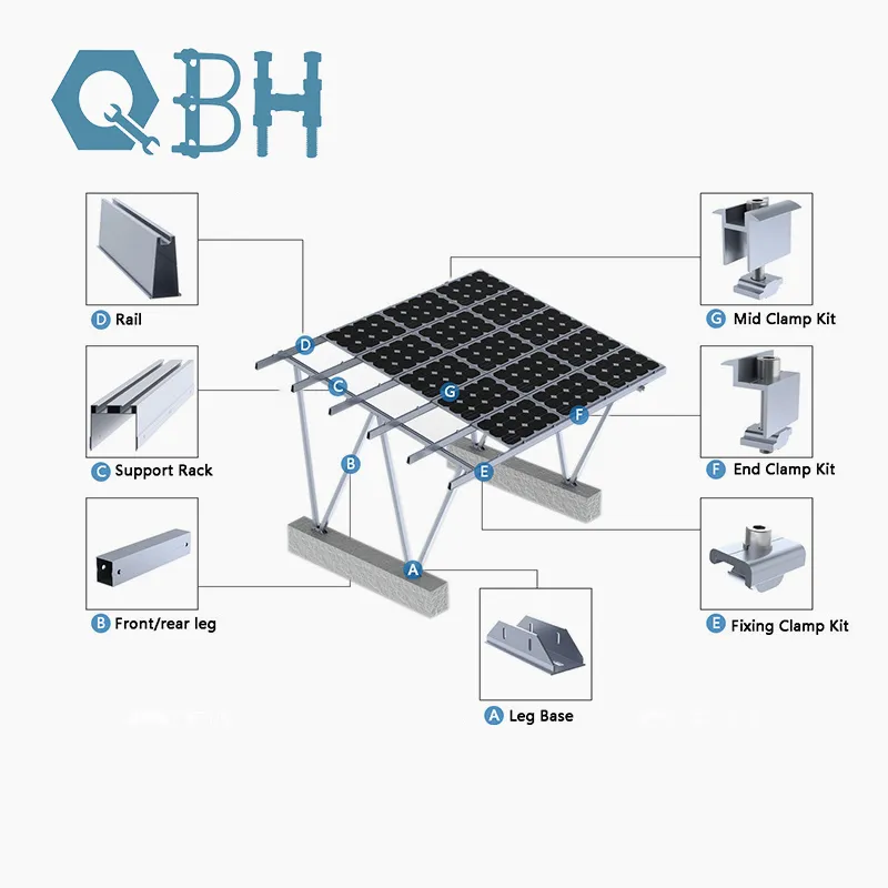 Giá đỡ HDG Helix Earth Ground Bolt Vít Hệ thống lắp đặt bảng điều khiển quang điện mặt trời 0
